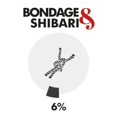 bondage&shibari