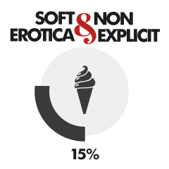 soft erotica & non explicit