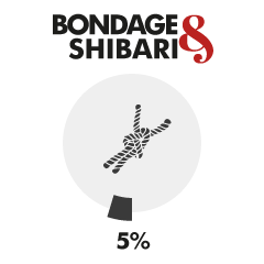 bondage & shibari